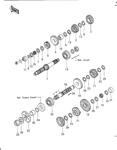 KZ1000 Трансмиссия