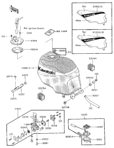 ZX600 Tank fuel