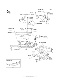 ZX1400 Боковые обтекатели