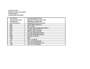 UX50 Catalog preface