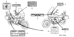 CBX750P2 Лейбл предостережения