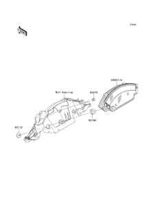 ZX1000 Приборы