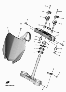  Управление