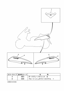 YP400G Фирменный знак и этикетка