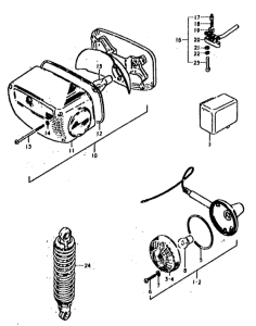 GS400 Special market