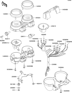 ER500 Приборы