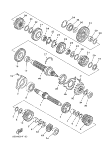 TDM900A Трансмиссия