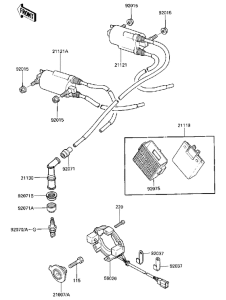 ZX600 Зажигание