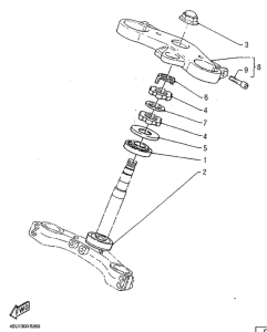 SZR660 Управление