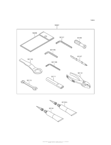 ZX636 Owner's Tools