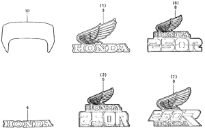 XL250R Наклейки