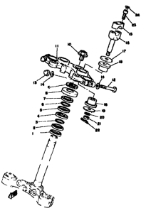 SR500 Управление