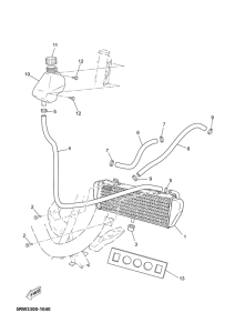 CS50Z Radiateur & tuyau