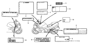RVF750 Лейбл предостережения