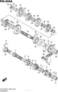 GSX-S1000F (ABS) Трансмиссия