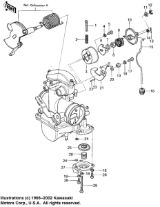 KL250 Насос ускоритель