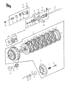 KZ550 Бендикс