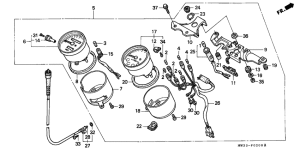 CB250 Измерительный прибор
