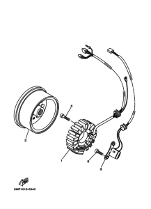 XT225WE ｾﾞﾈﾚｰﾀ