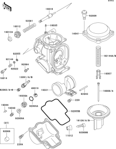 ZX600 Carburetor parts(1 / 2)