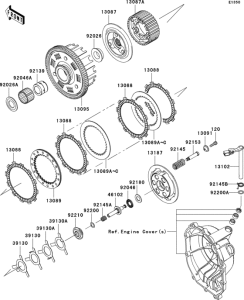 ZX600 Сцепление