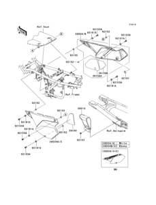  Боковые обтекатели