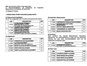CR85RB *Flat rate time (LON)