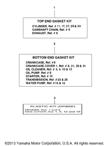 WR250FX Alternate part kits