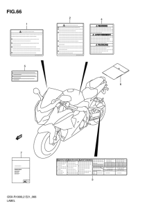 GSX-R1000 Honda mark