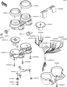 ER500 Приборы