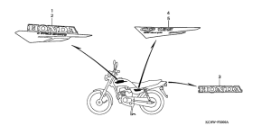 CG125 Наклейка