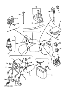 FZS600 Equipo electrico