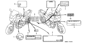 CB600F22 Лейбл предостережения