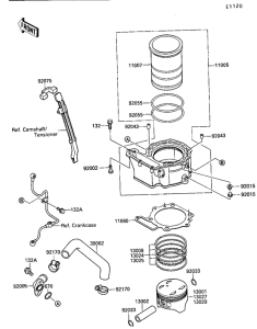 KL650 Цилиндр / поршень