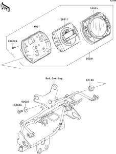 ZR750 Приборы
