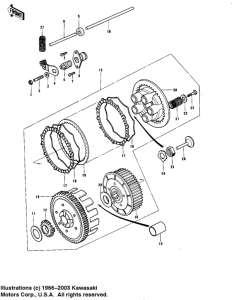 KE175 Бендикс