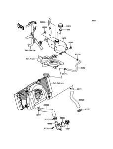 KLE650 Патрубки охлаждения