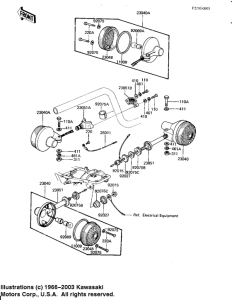 KZ1000 Поворотники