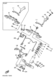 XV535 Управление