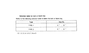 SA50 *Applicable serial numbers