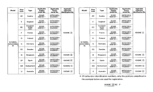 GL1500SE *Applicable serial numbers