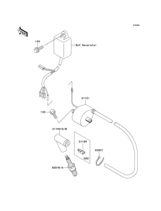 KX500 Система зажигания