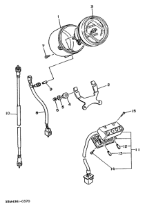XV500 Приборы