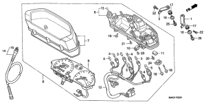 FX650 Измерительный прибор