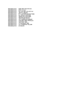 RM-Z250 Color chart