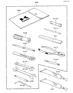 ZX750 Owner tools