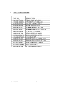 DR-Z110 Catalog preface