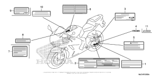  Лейбл предостережения