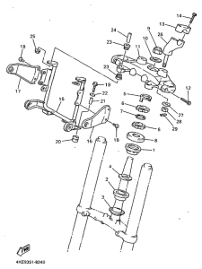 XJ600N Управление