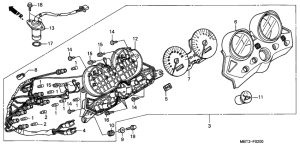 XL1000V Измерительный прибор